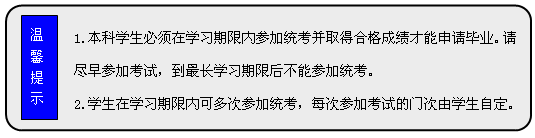 流程圖: 可選過程: 1.本科學(xué)生必須在學(xué)習(xí)期限內(nèi)參加統(tǒng)考并取得合格成績才能申請畢業(yè)。請盡早參加考試，到最長學(xué)習(xí)期限后不能參加統(tǒng)考。  2.學(xué)生在學(xué)習(xí)期限內(nèi)可多次參加統(tǒng)考，每次參加考試的門次由學(xué)生自定。      