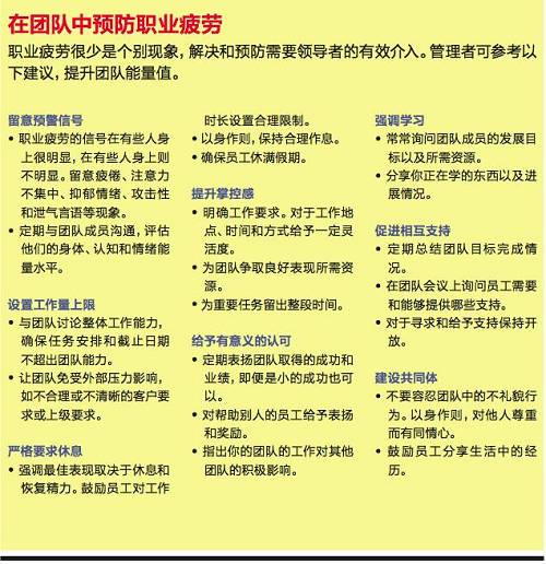 被工作壓得身心俱疲時(shí)，你該這樣幫自己一把